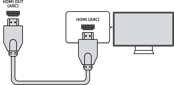 How to use HDMI ARC on Samsung Smart TV | Samsung Philippines
