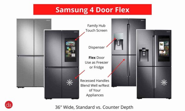 Samsung Refrigerator Review for 2021