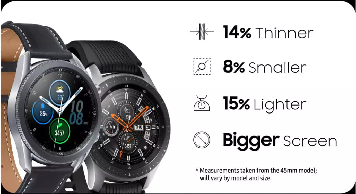 Samsung watch как платить